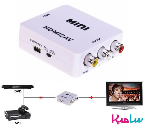 دستگاه مبدل HDMI to AV   convert  or